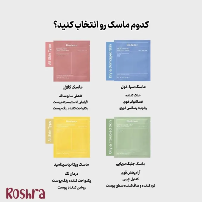 ماسک بایودنس هیدروژلی image