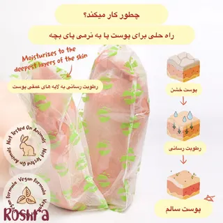 ماسک پا پیوردرم image